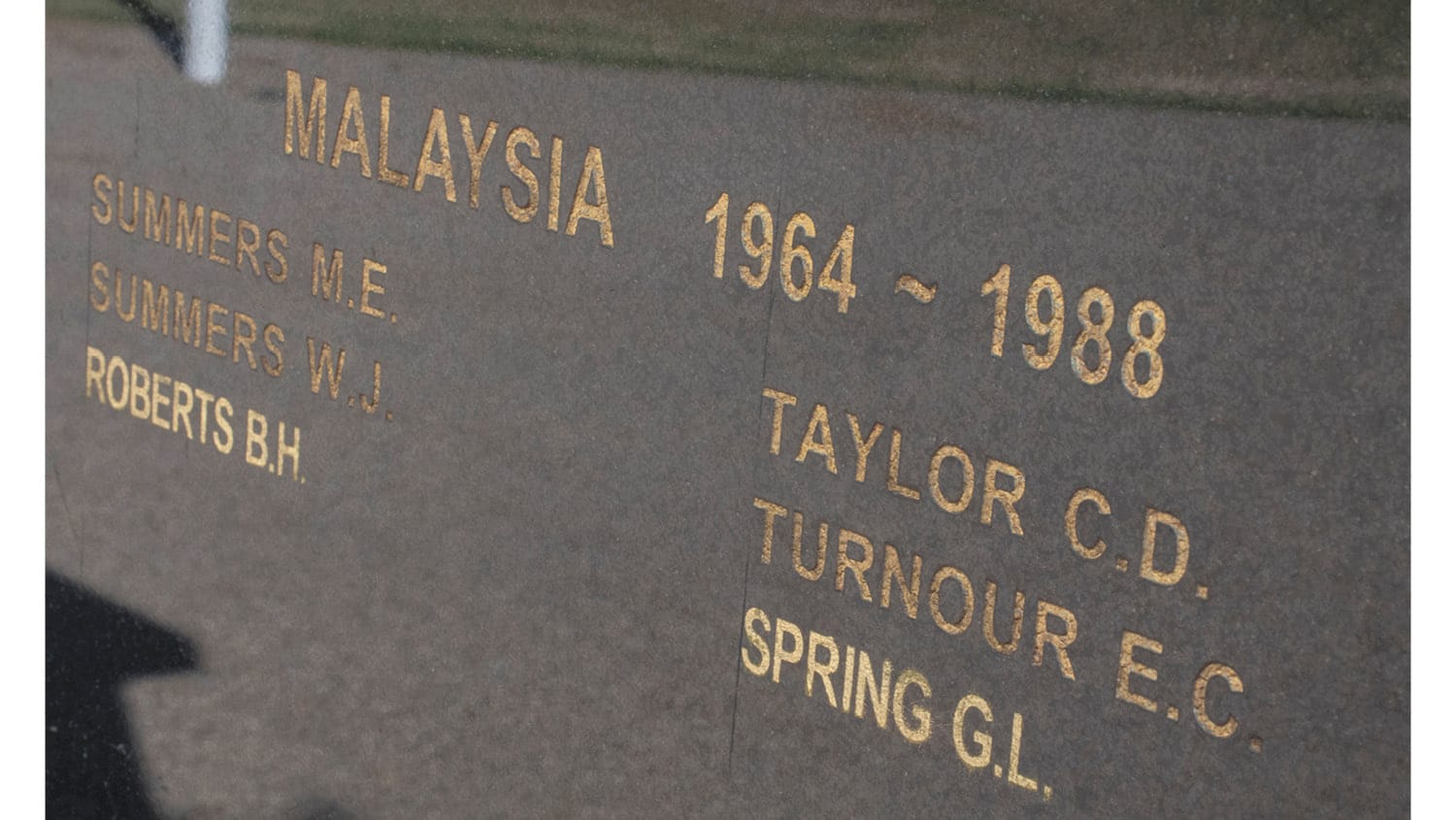 War Memorial Updated