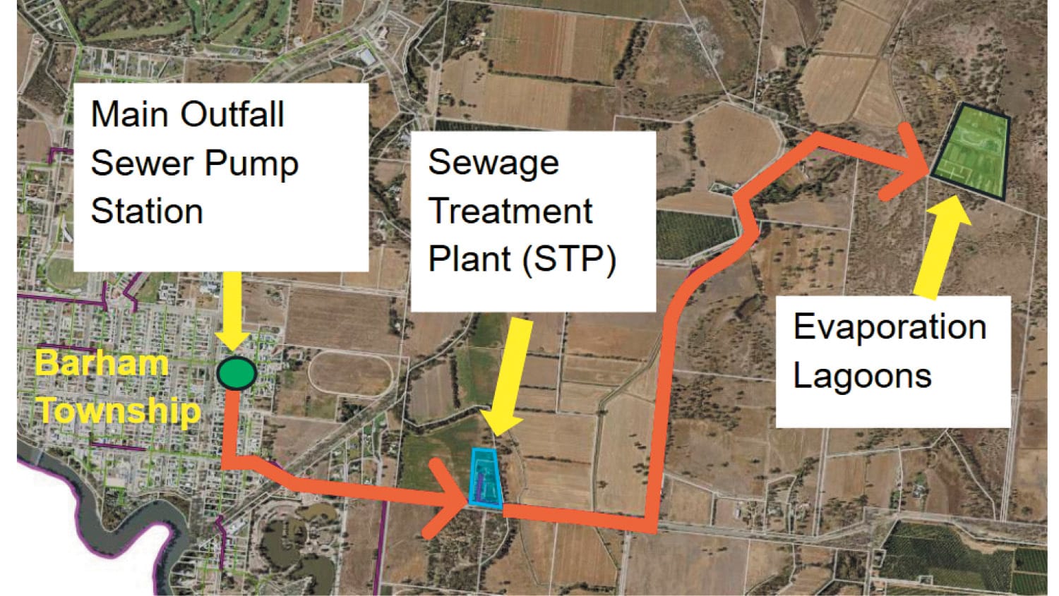 Sewer Spend Approved
