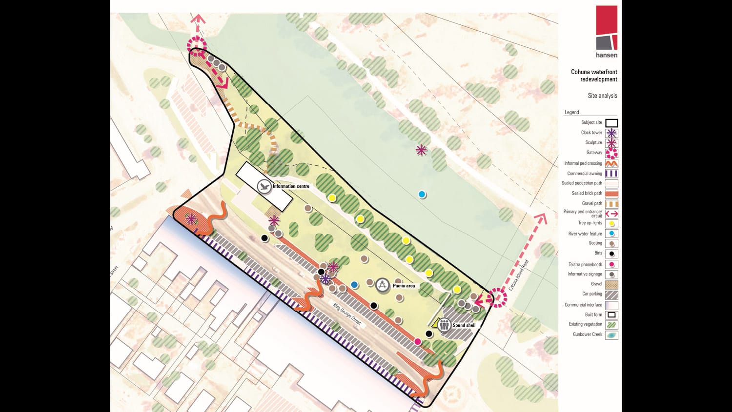Cohuna Waterfront Connection Project