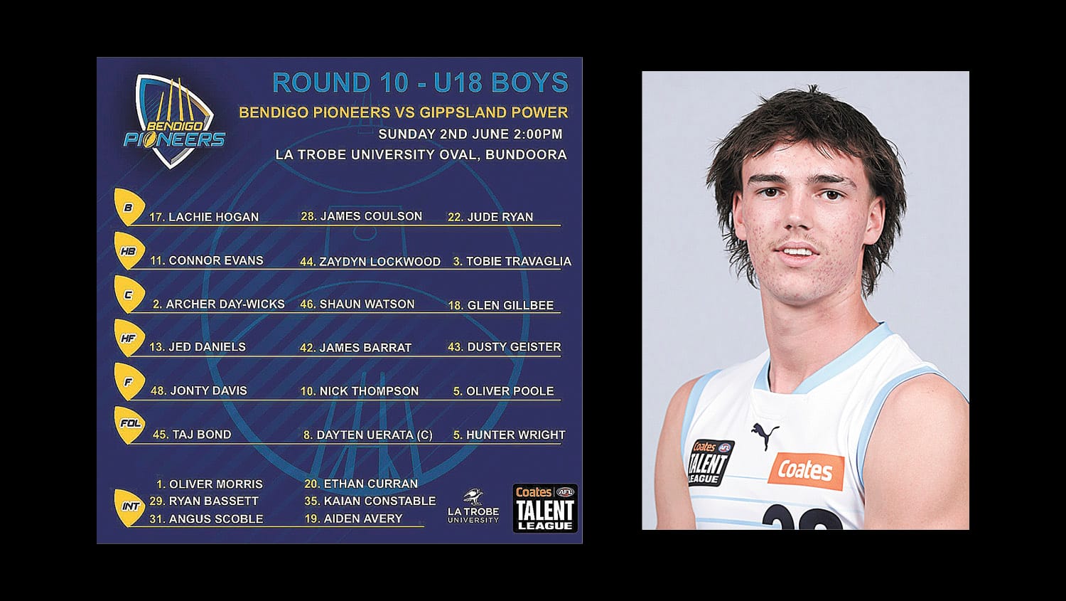 Second Appearance for Bassett