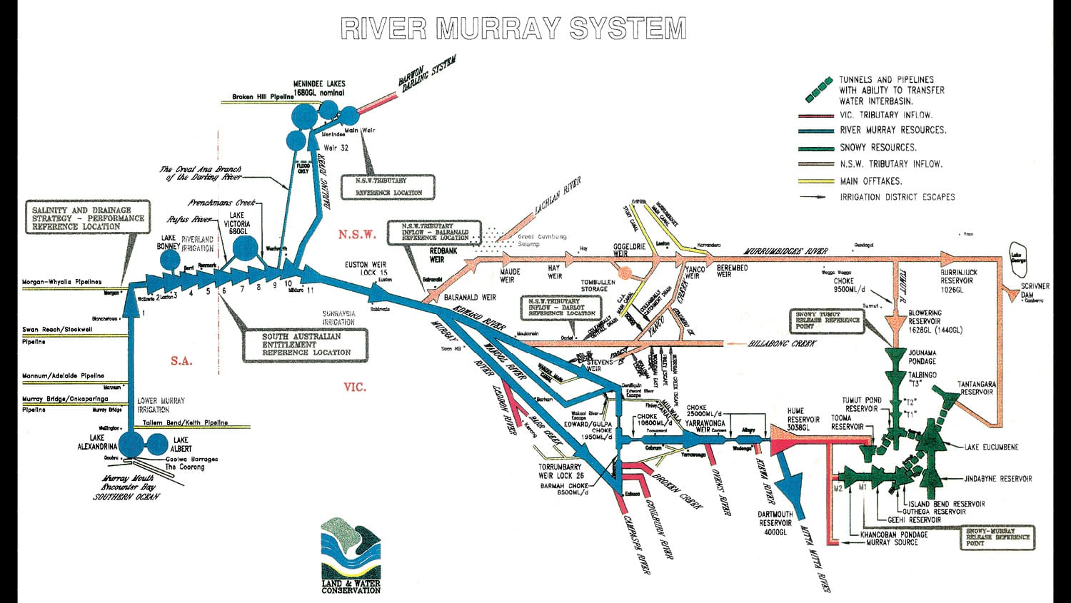 Full Throttle on Choke
