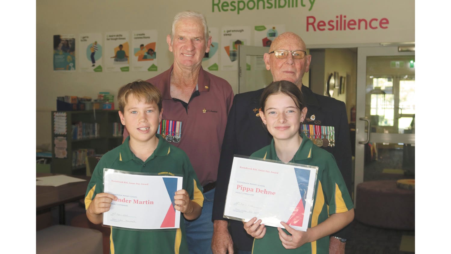 What Anzac Day means to me
