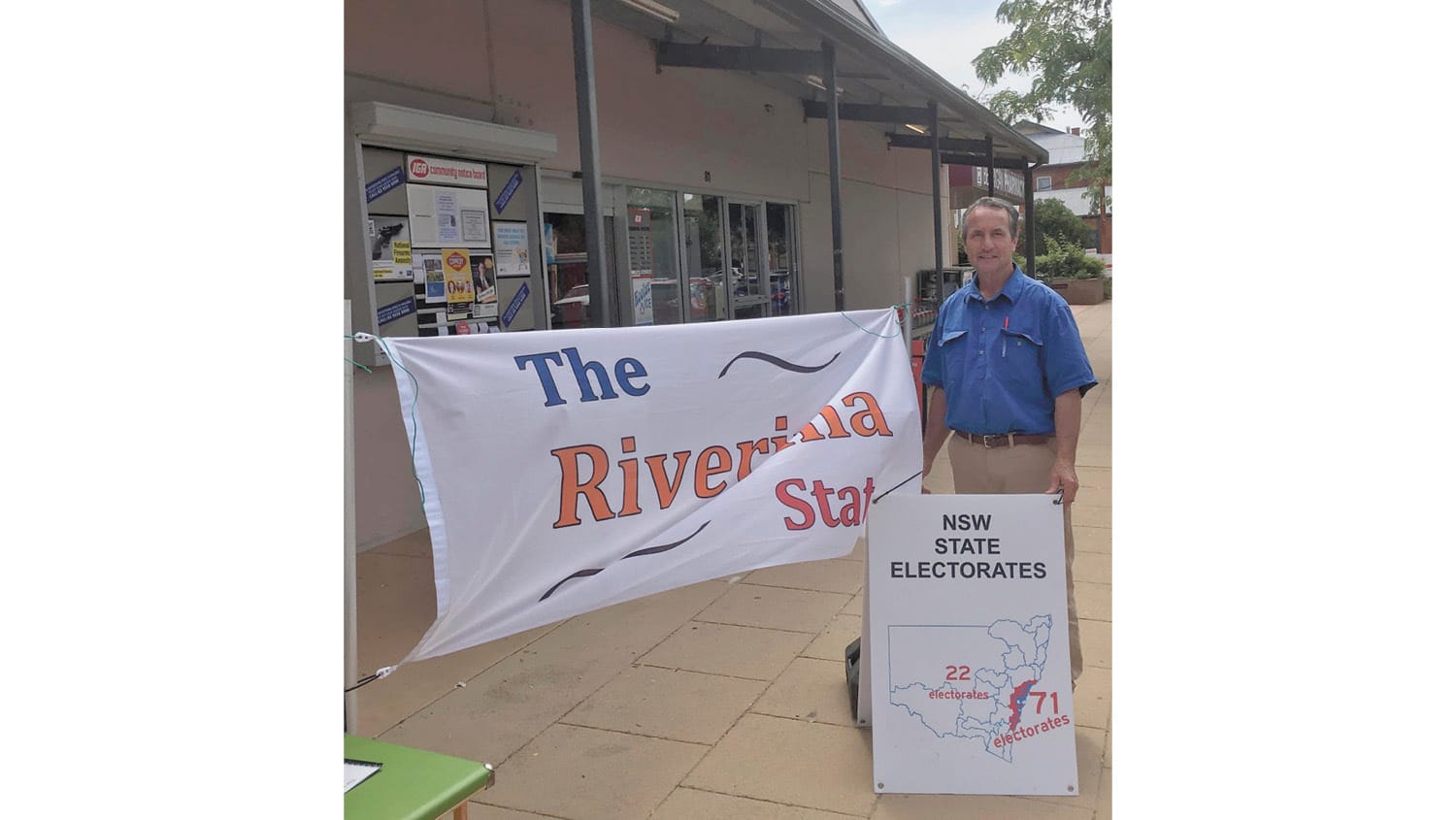 Riverina State Group
