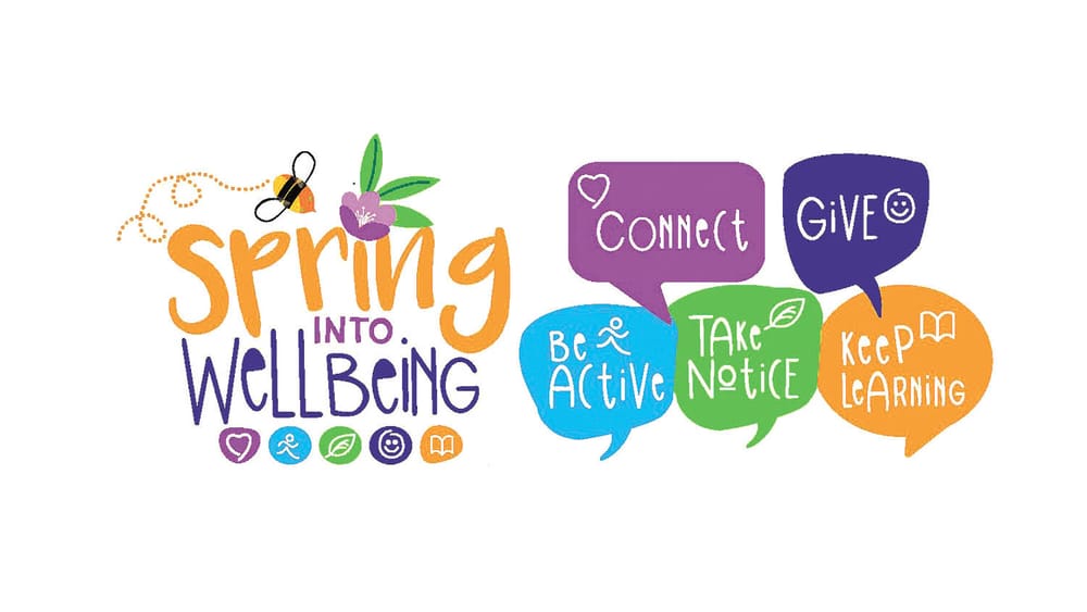 Self Care Matters For Women’s Health post image