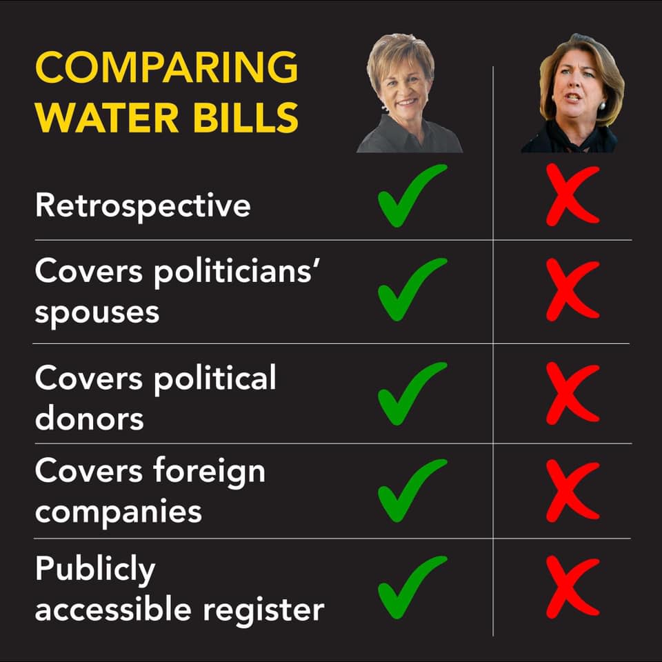 NSW Nationals Stand For Whom? post image