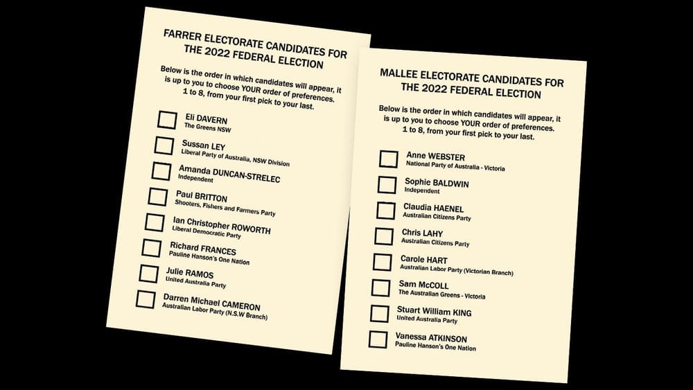 What’s Your Preference? post image