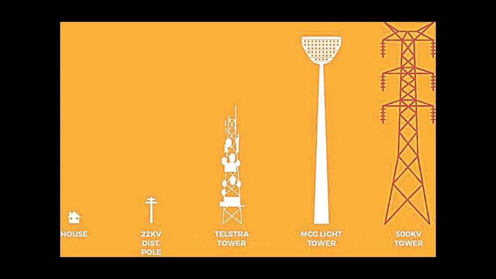 High Voltage Transmission Lines-VNI West Kerang Meeting post image