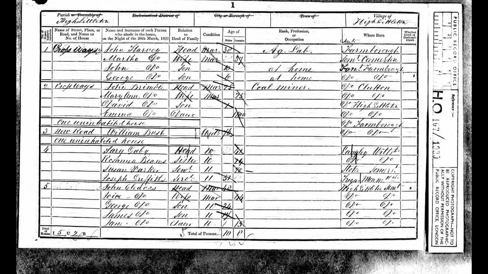 Census and Vital Records post image