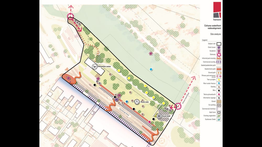 Cohuna Waterfront Connection Project post image