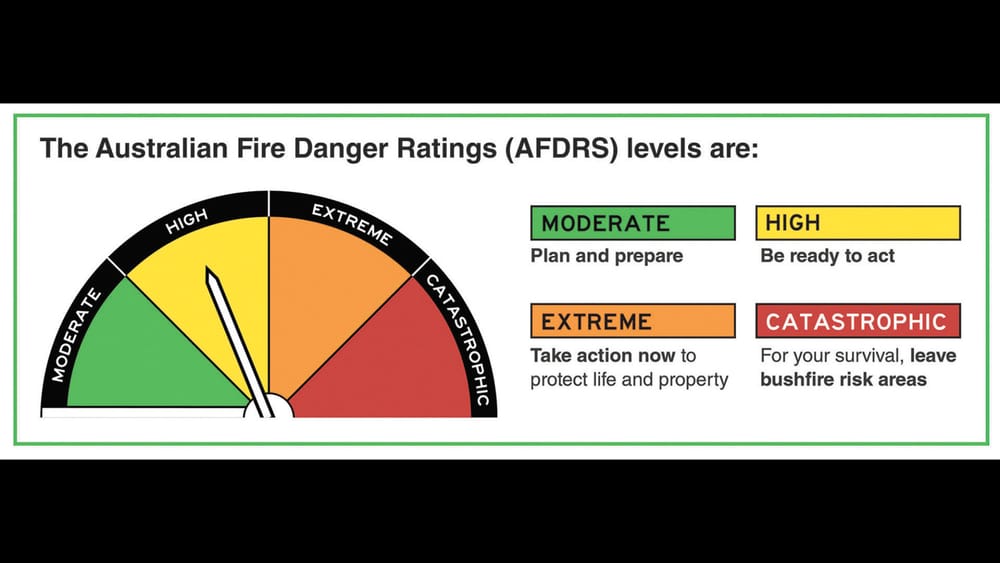New fire danger rating system to keep communities safe post image