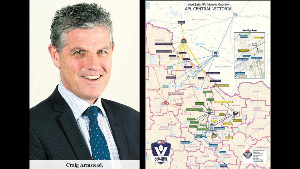 New AFL Central Victoria Regional Manager post image