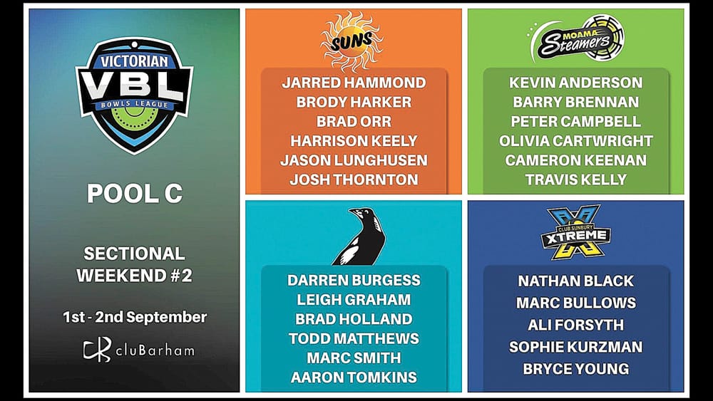 Bowls Vic VBL Excitement Builds post image