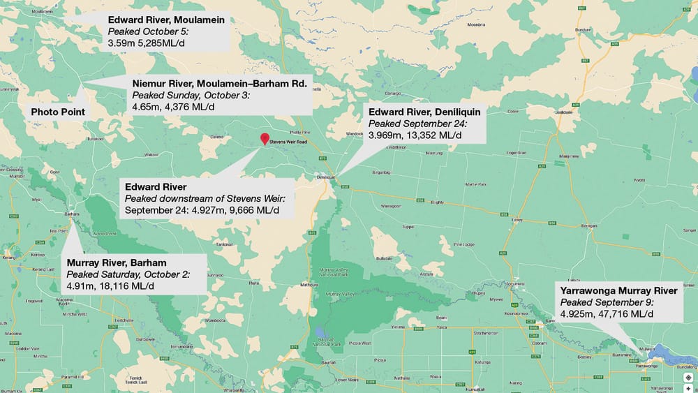 Community Led Monitoring post image