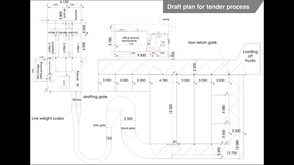 GREEN LIGHT FOR FUNDING post image