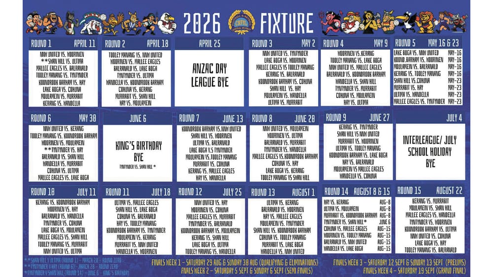 Huge draw and massive tests in new-look CMFL post image